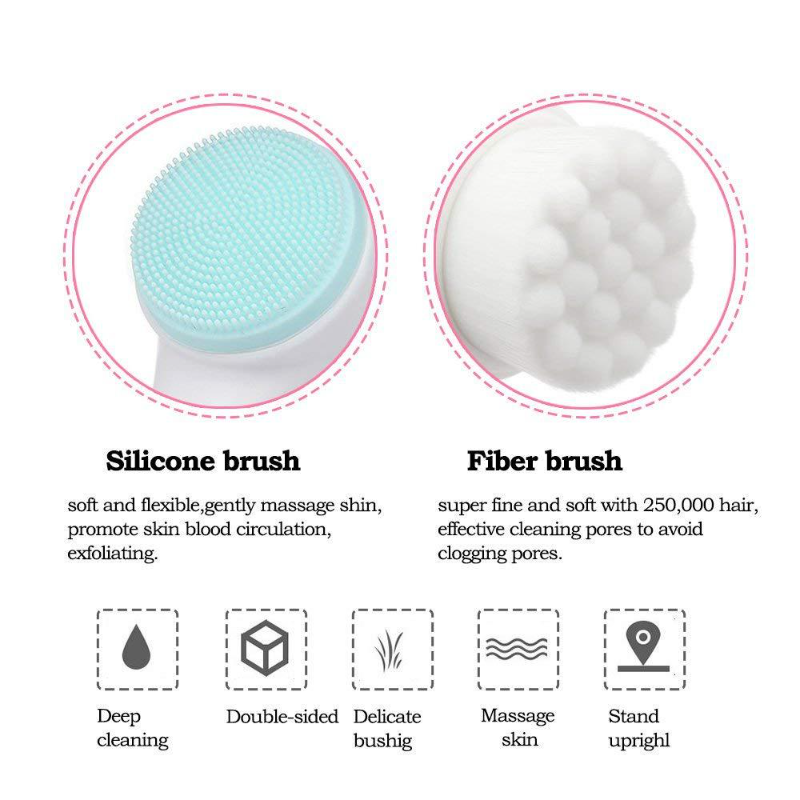 فرشاة وجه يدوية ثلاثية الأبعاد - مراجعة Electric Face Cleanser Brush وسعره