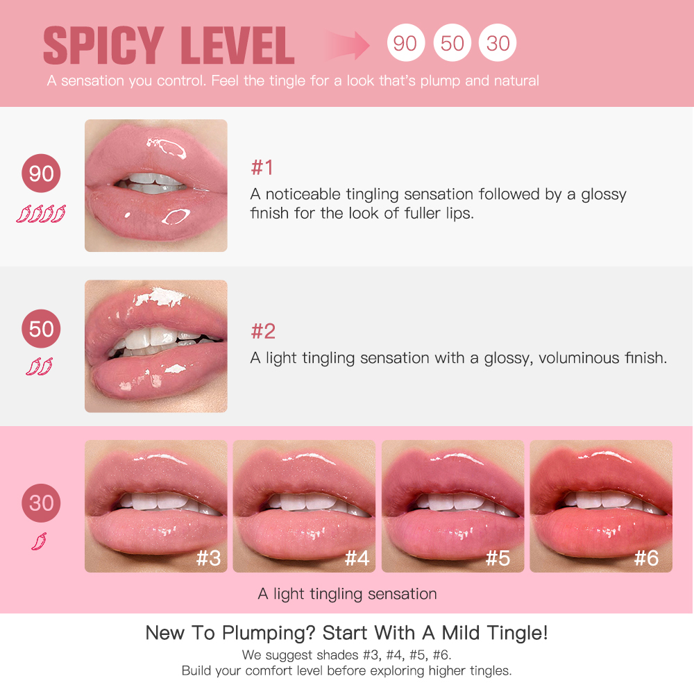ملمع شفاه شفاف ملمع شفاه ريدل  - مراجعة Lip Gloss Plumping وسعره